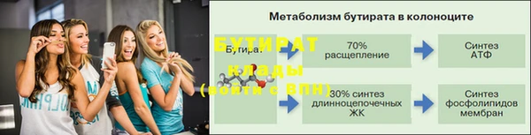 таблы Горно-Алтайск